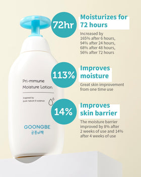 GOONGBE Pri-mmune Shampoo ingredients close-up