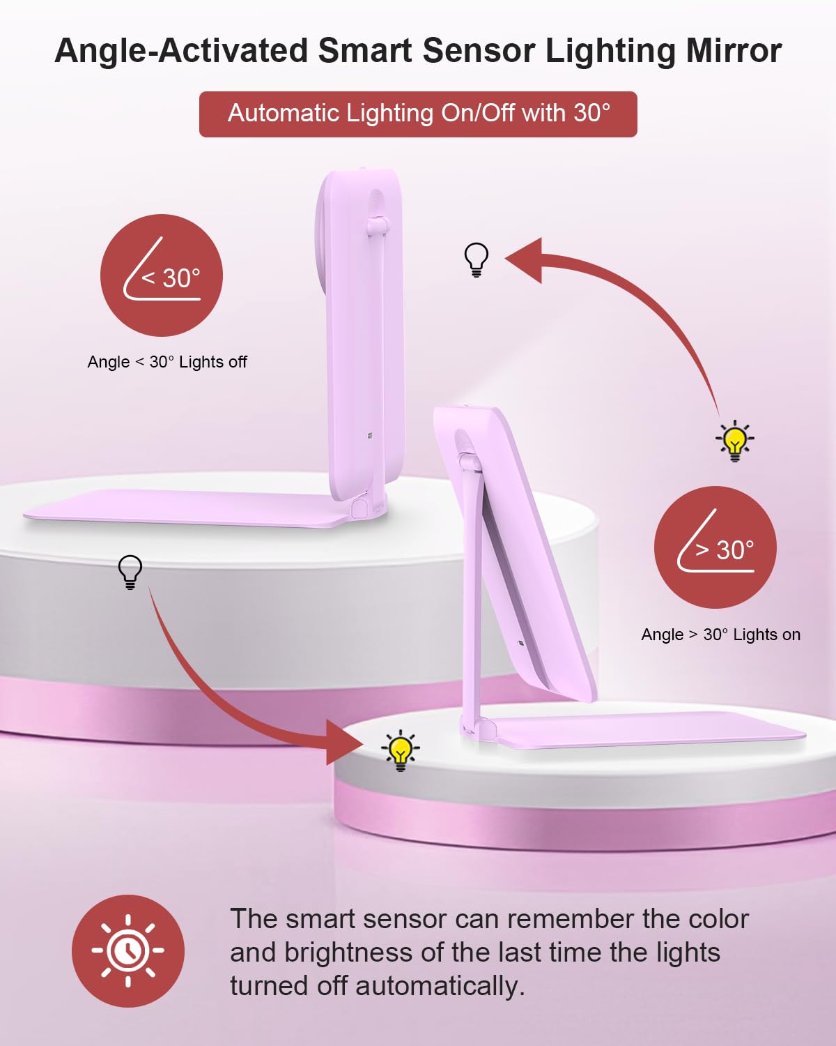 Gospire Travel Makeup Mirror back view with adjustable stand