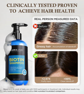 GOWILOVE Biotin Shampoo ingredients list