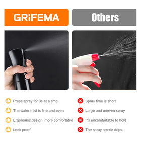 GRIFEMA 10OZ Continuous Spray Bottle for plant watering