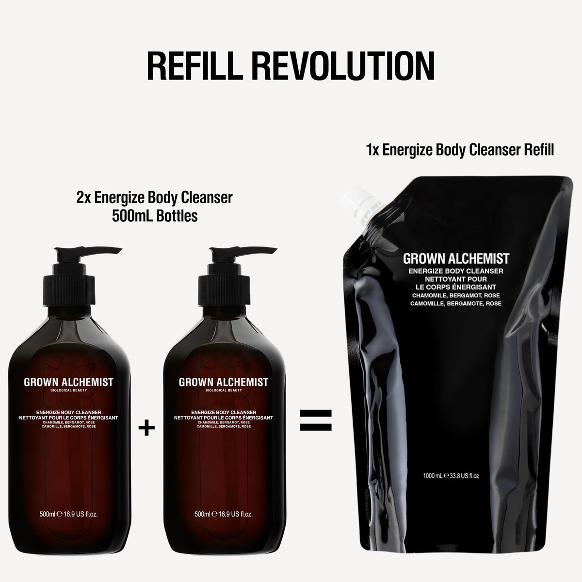 Grown Alchemist Invigorate Hand Wash Refill 1L with essential oils