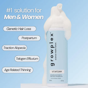 GROWPLEX Vitafoam 5% Minoxidil Foam packaging