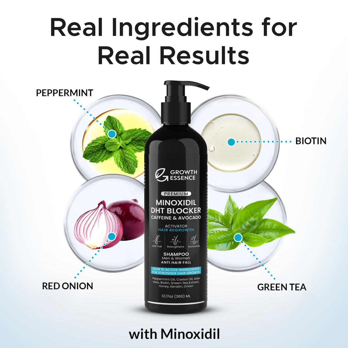 Growth Essence Minoxidil & Biotin Shampoo back view with ingredient list