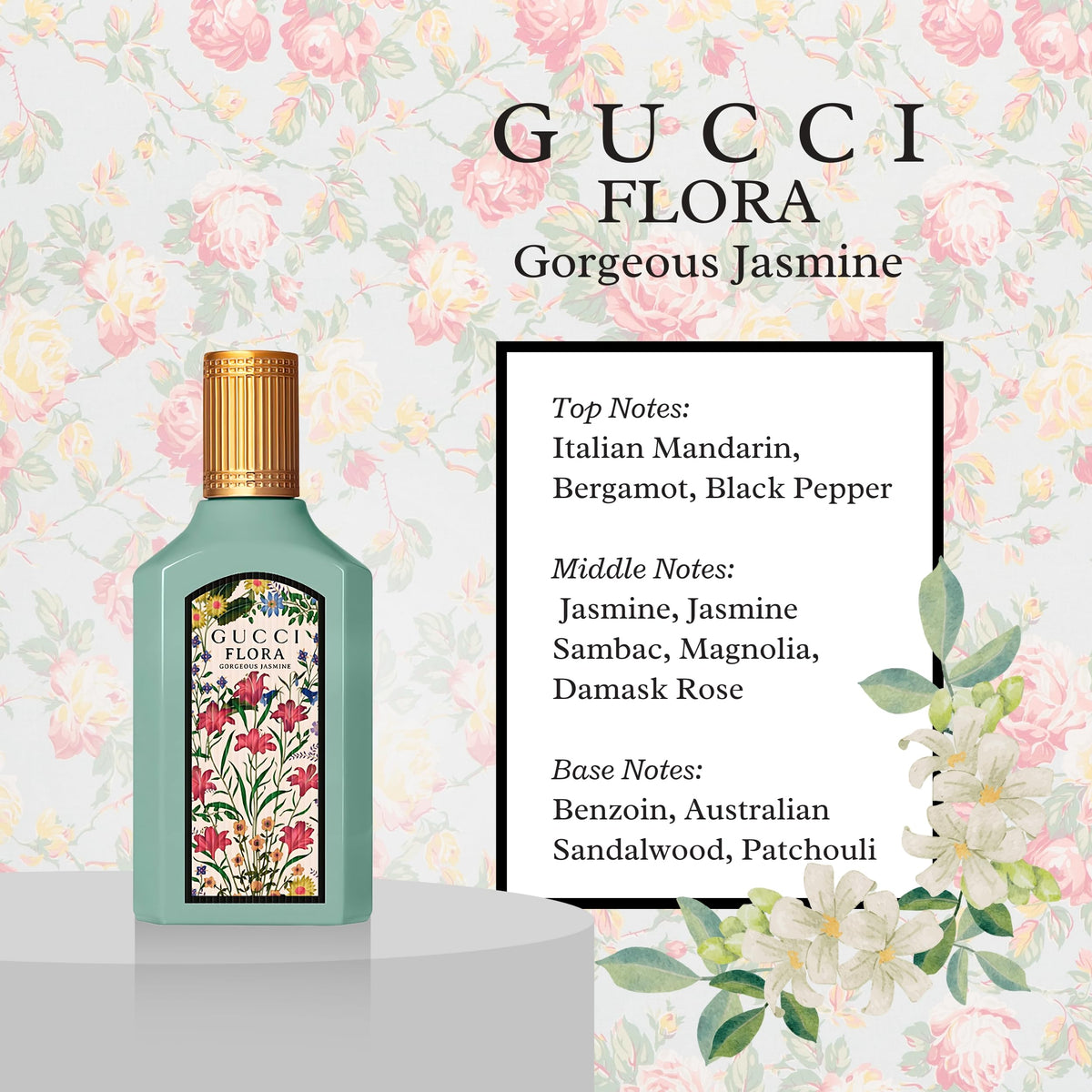 Gucci Flora Gorgeous Magnolia EDP bottle front view