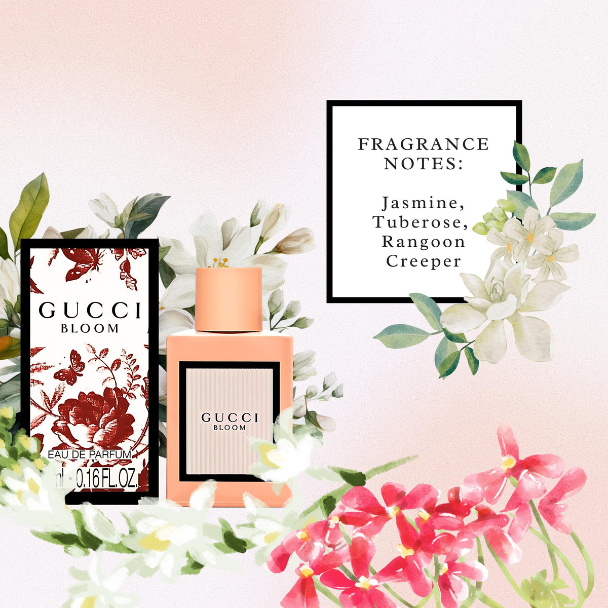 Gucci Variety Fragrance Gift Set packaging