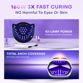 Gugusure UV Nail Lamp 180W close-up of touch screen