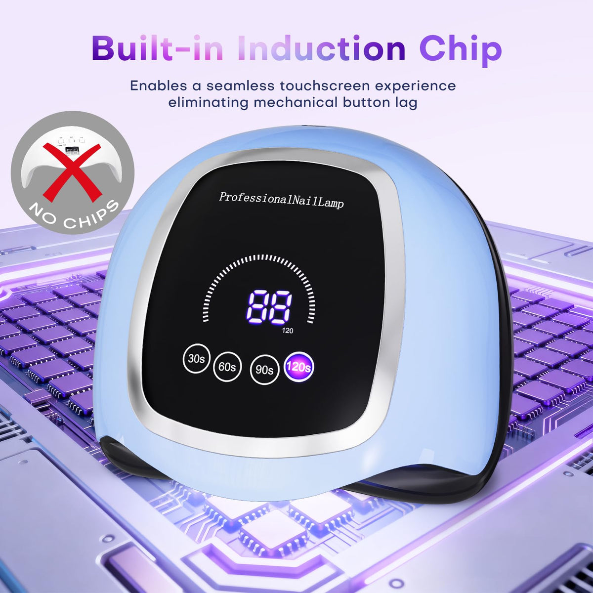Gugusure UV Nail Lamp displaying curing process
