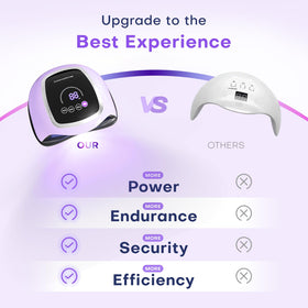 Gugusure UV Nail Lamp in use with hands inside