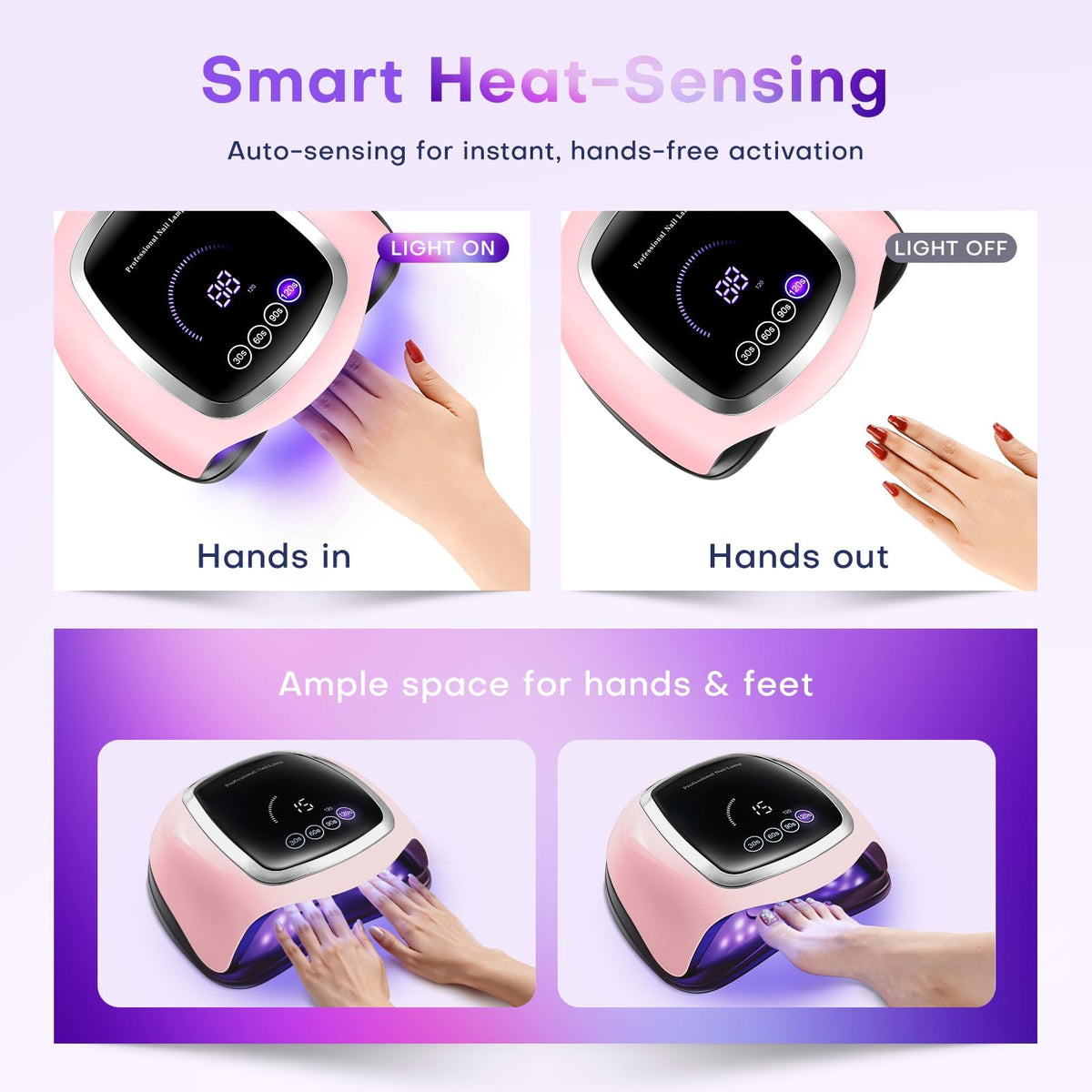 Gugusure UV Nail Lamp packaging and accessories