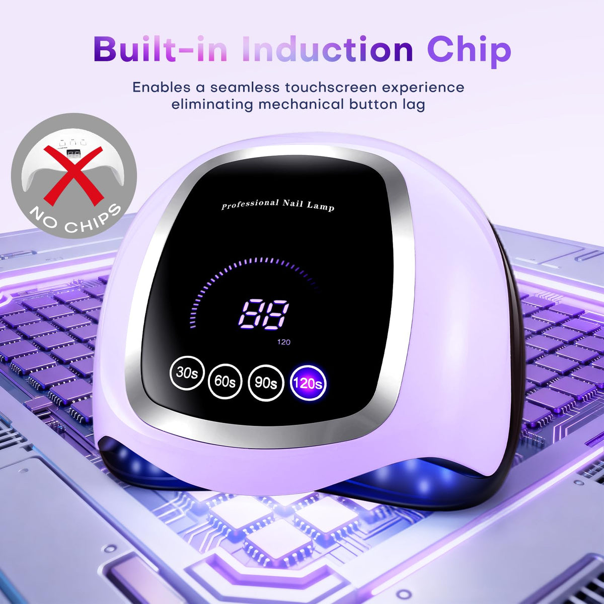 Gugusure UV Nail Lamp with charging cable
