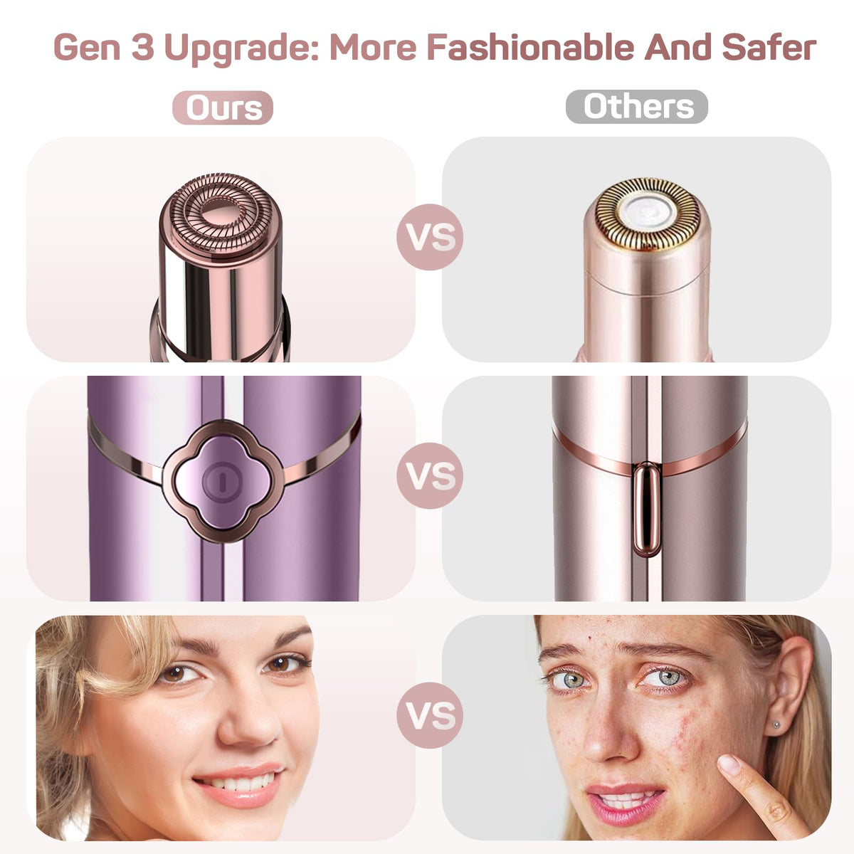 gurelax Facial Hair Removal Device compact design in travel pouch