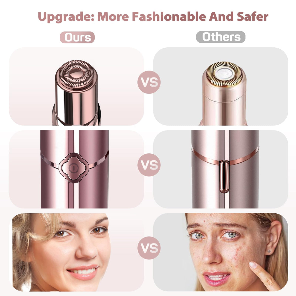 gurelax Facial Hair Remover side view with rounded protection heads