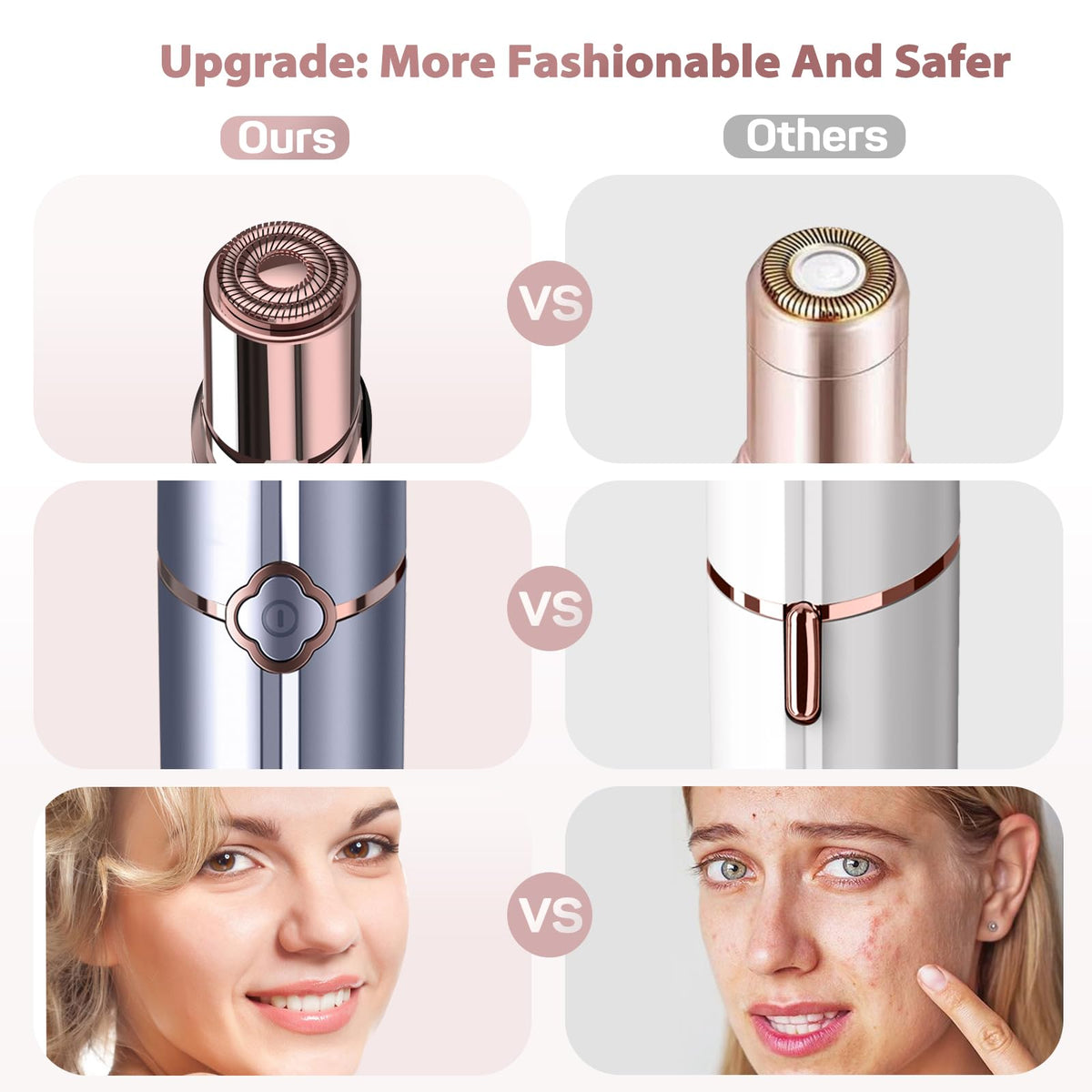 gurelax Facial Hair Remover with LED light on