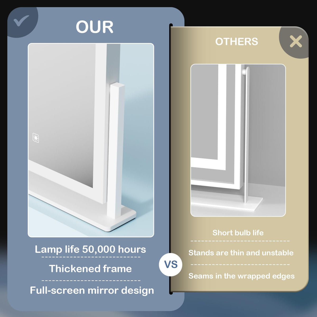 Gvnkvn 15.2" lighted makeup mirror displaying warm light mode