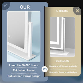 Gvnkvn Lighted Makeup Mirror in a stylish vanity setup