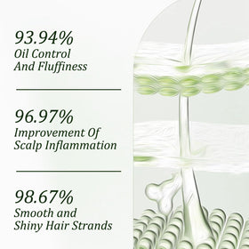 Gypsophila Batana Oil Shampoo for all hair types