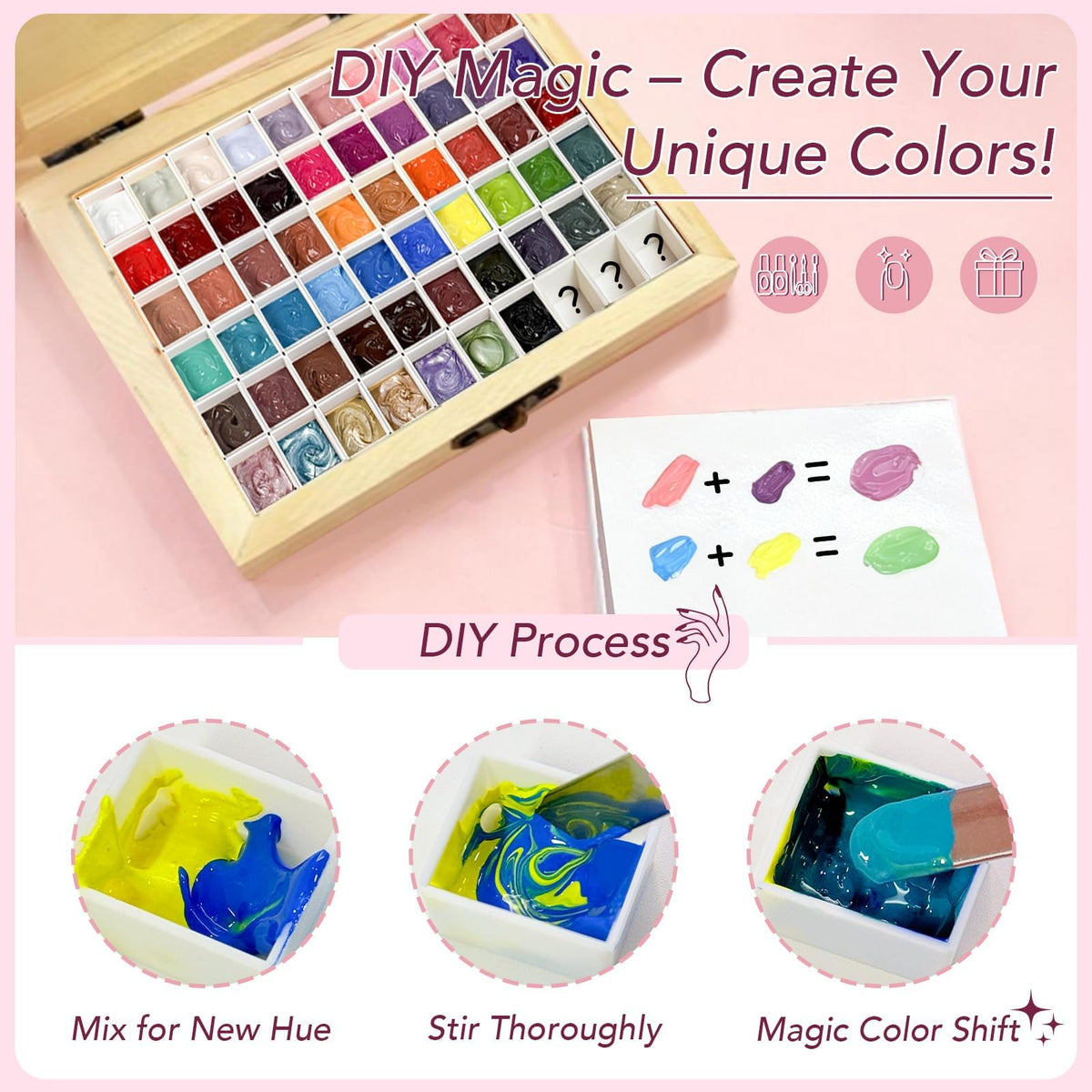 GZIXBDA gel polish palette in a travel kit