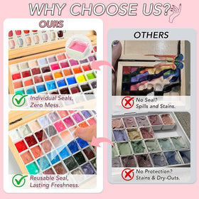 GZIXBDA Patting Gel Polish Palette Kit open with divided sections