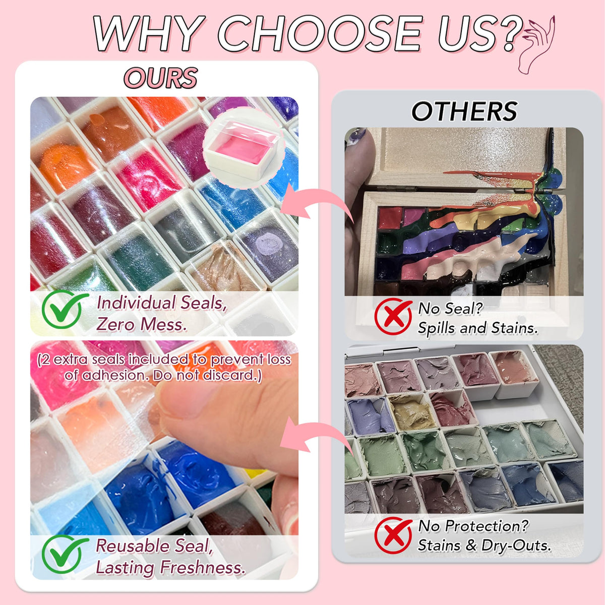 GZIXBDA Patting Gel Polish Palette with UV/LED lamp
