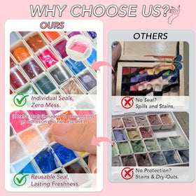 GZIXBDA Patting Gel Polish Palette with UV/LED lamp