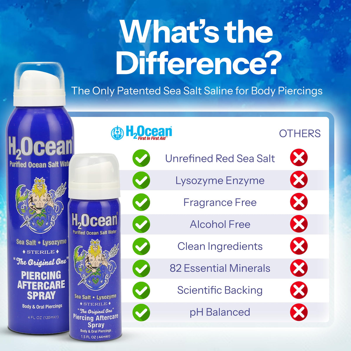 H2Ocean Aftercare Spray showing mist application on skin