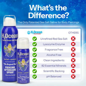 H2Ocean Aftercare Spray showing mist application on skin
