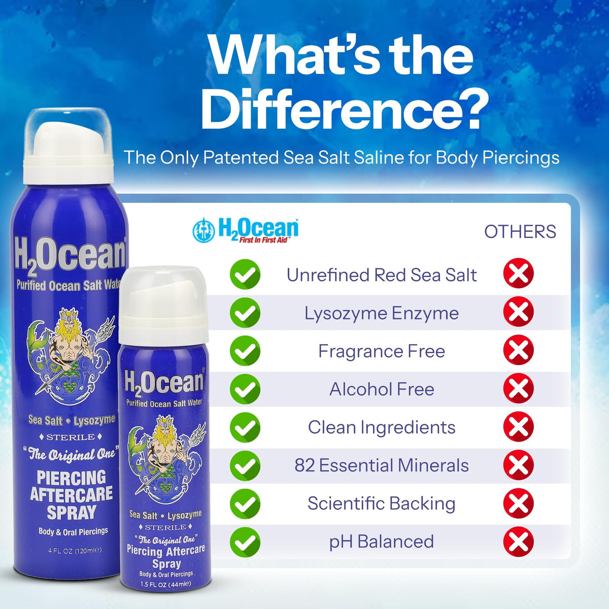 H2Ocean Piercing Aftercare Spray cap removed