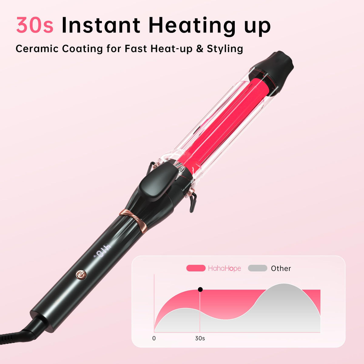 Hahahope Curling Iron with clip holding hair section