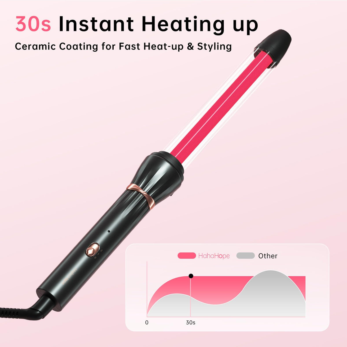 Hahahope curling wand 8.2 ft swivel cord