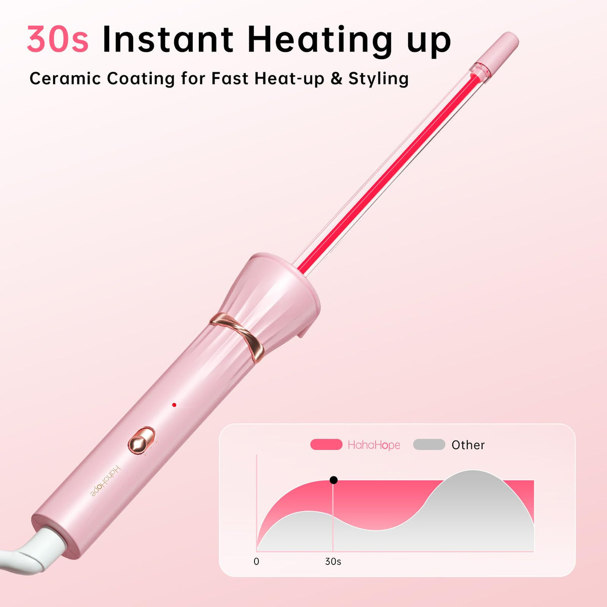 hahahope curling wand side view with 360° swivel cord