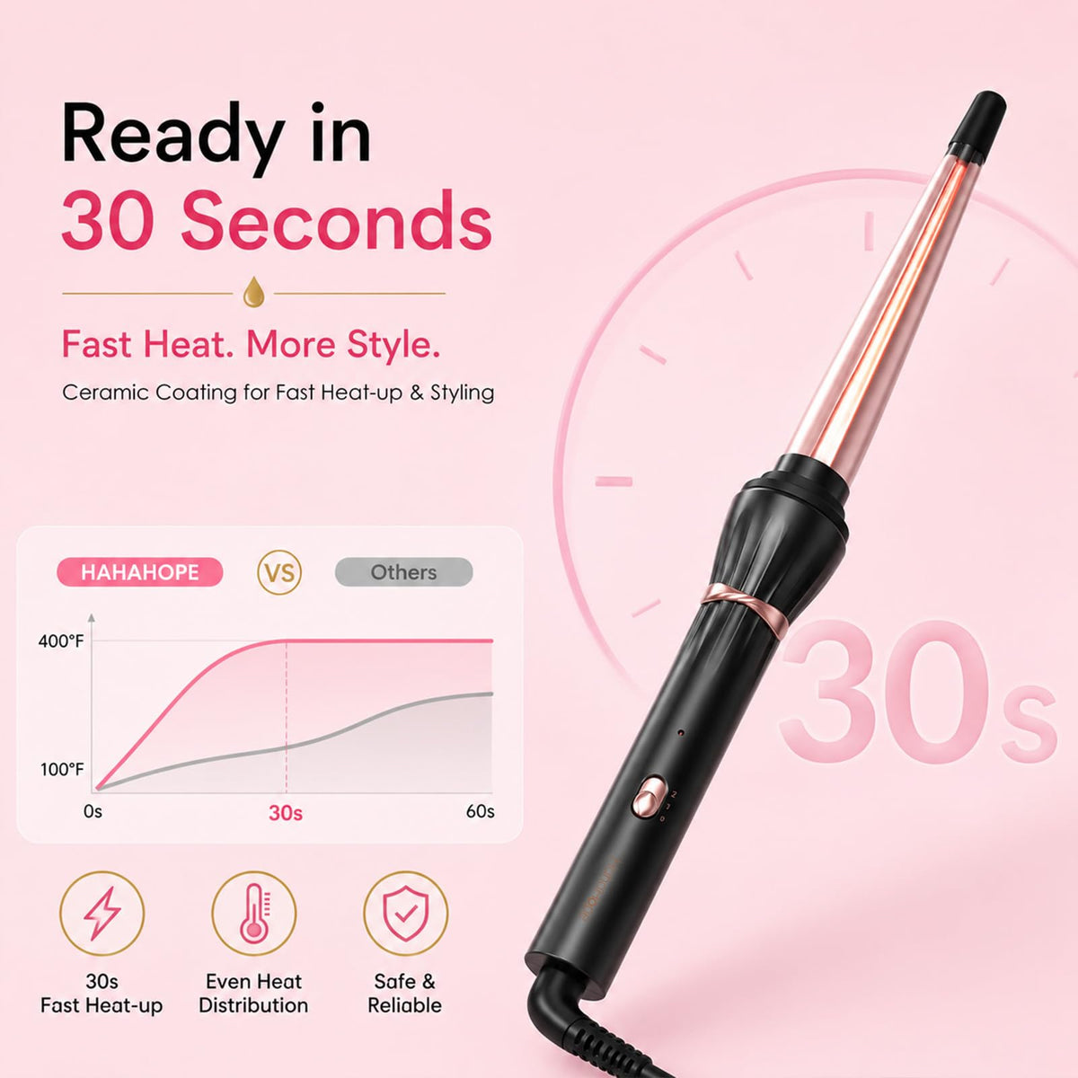 hahahope Tapered Curling Iron packaging