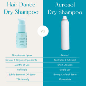 Hair Dance Dry Shampoo Powder 1.6 oz side view