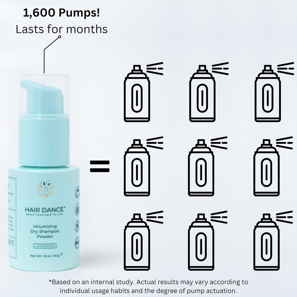 Hair Dance Dry Shampoo Powder application on hair