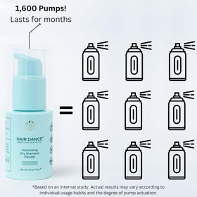 Hair Dance Dry Shampoo Powder application on hair