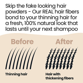 Hair Illusion Hair Building Fibers with silk cap for overnight protection