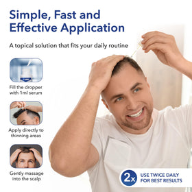 Hair Regen Minoxidil bottle upright with dropper