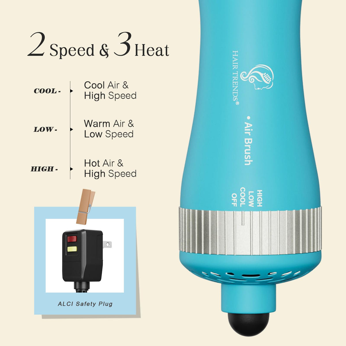 Hair Trends 4-in-1 Hot Air Brush with ergonomic handle