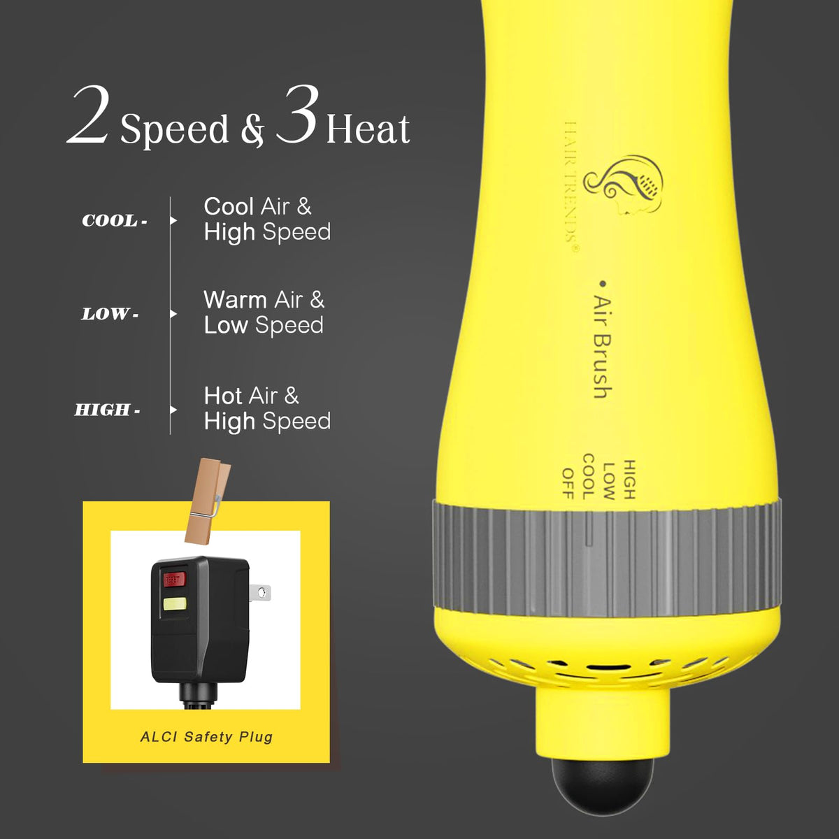 Hair Trends Hair Dryer Brush showing ergonomic handle