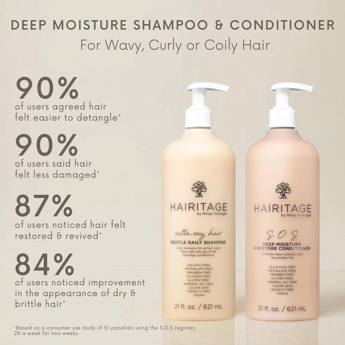 Hairitage conditioner bottle showcasing jojoba oil ingredients