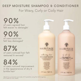Hairitage conditioner bottle showcasing jojoba oil ingredients