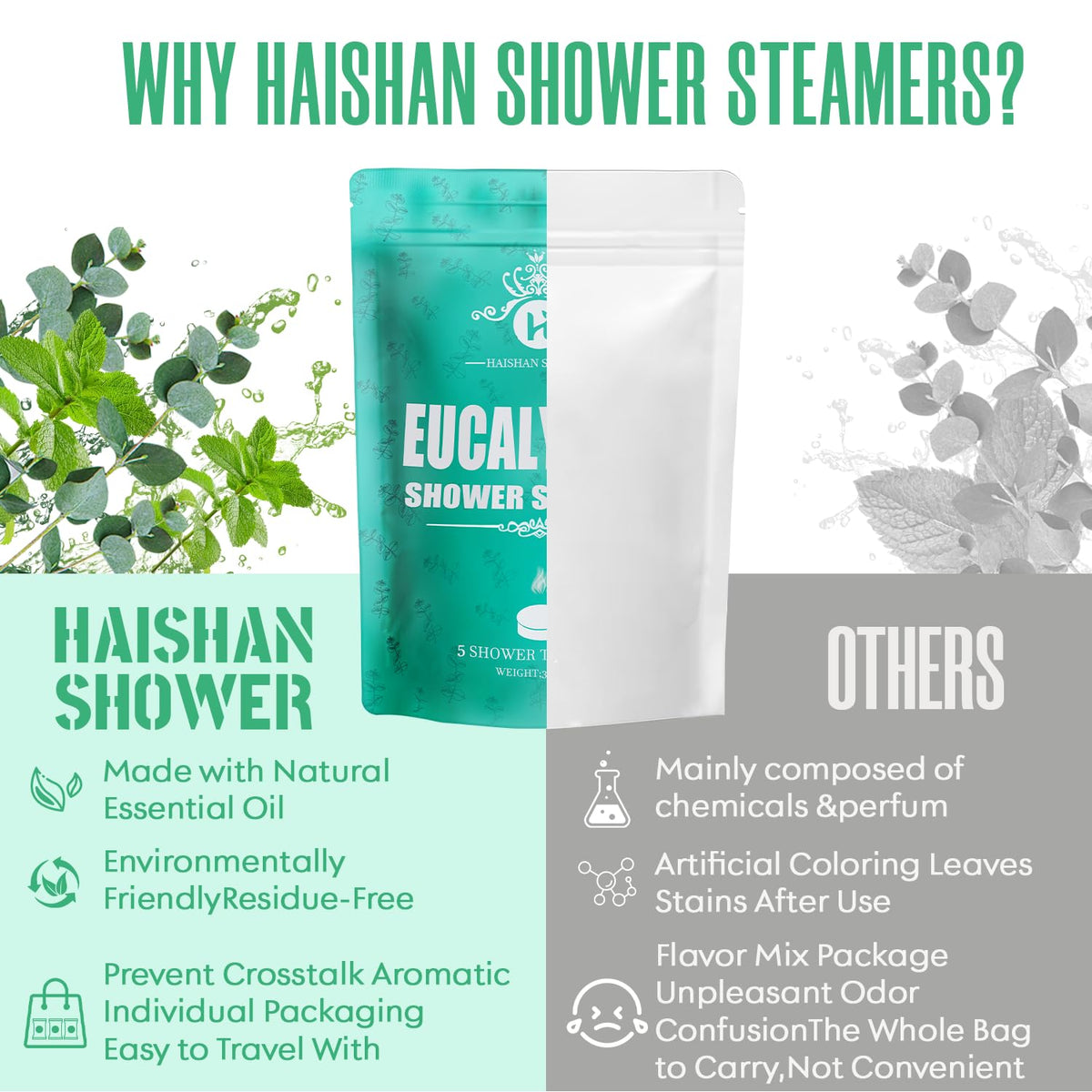 HAISHAN SHOWER Eucalyptus Mint Shower Steamer being placed in shower