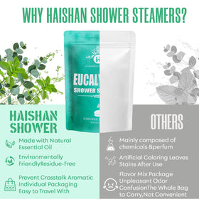 HAISHAN SHOWER Eucalyptus Mint Shower Steamer being placed in shower
