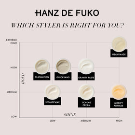 Hanz de Fuko Claymation 2 oz with a close-up of the clay texture