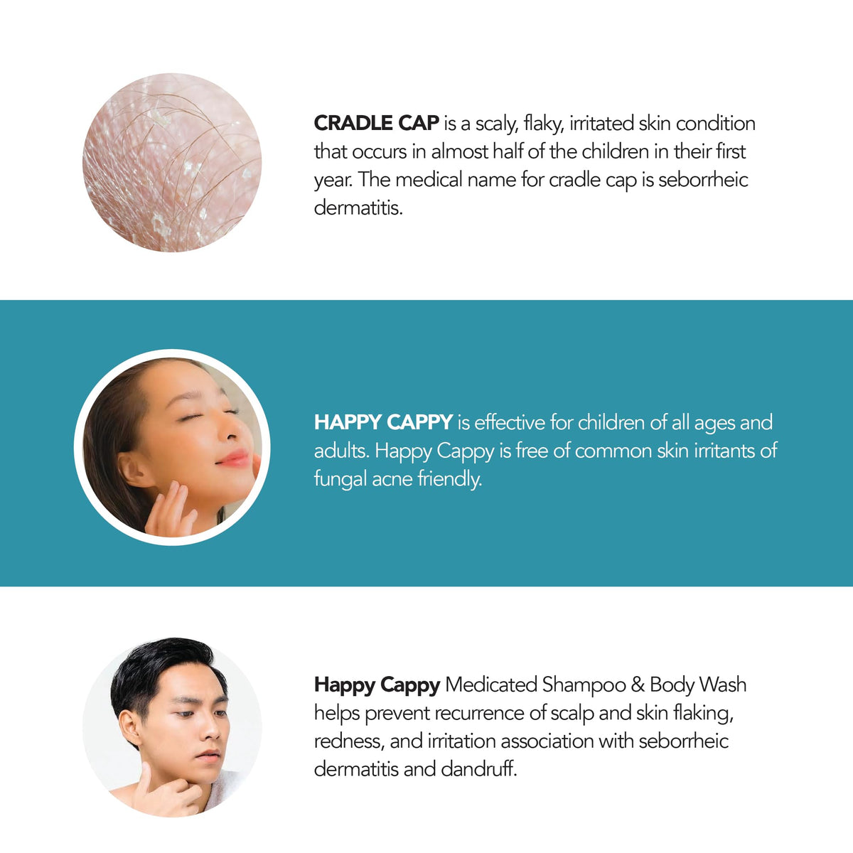 Happy Cappy Medicated Shampoo and Body Wash in a bathroom setting