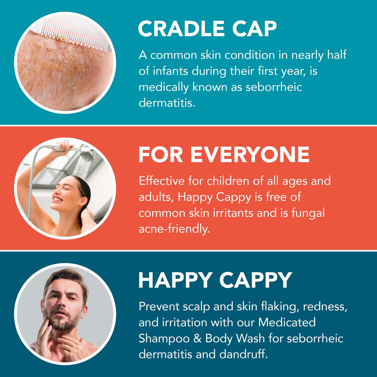 Happy Cappy Medicated Shampoo bottle with label