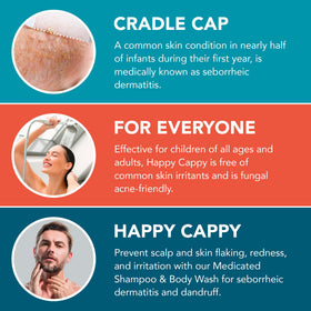 Happy Cappy Medicated Shampoo bottle with label