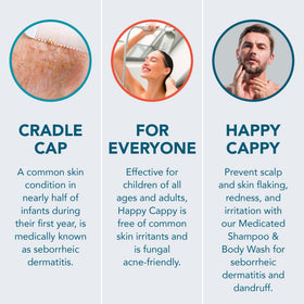 Happy Cappy shampoo and body wash bundle on bathroom shelf