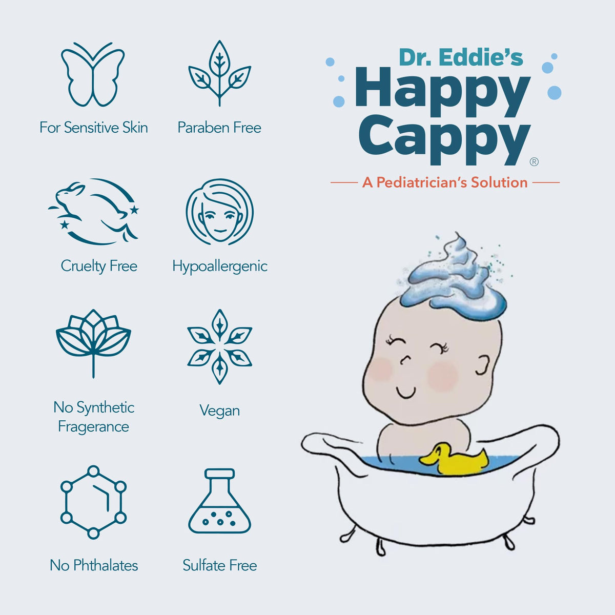 Happy Cappy shampoo and body wash bundle packaging display