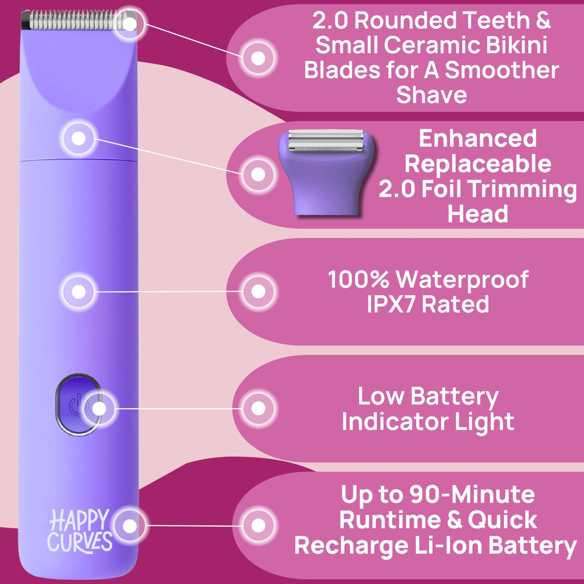 HAPPY CURVES Smoothie 2.0 Bikini Trimmer in use in the shower