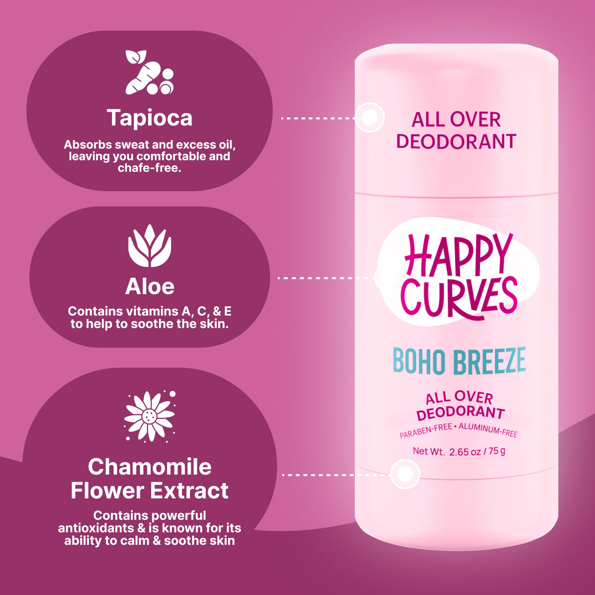 HAPPY CURVES Whole Body Deodorant in lifestyle setting